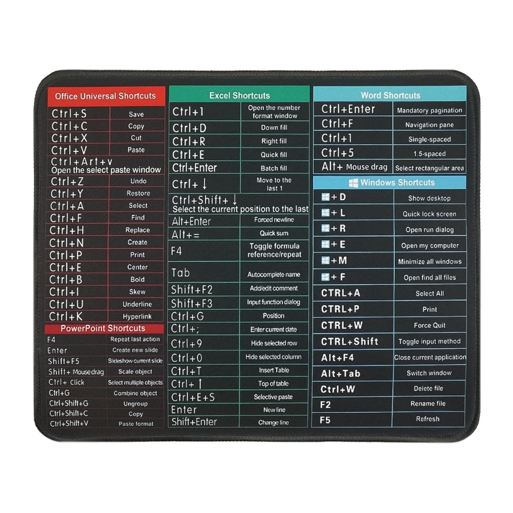 Power bank Hoco J157 10000mAh 22.5W + PD 20W black + кабель Type-C